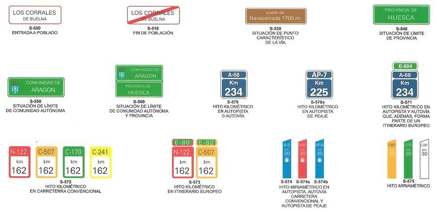 marcas localización