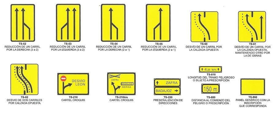 Señales de indicación en obras